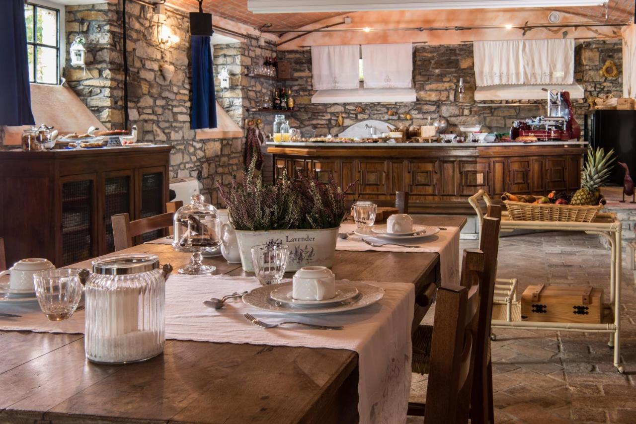 Tenuta Ca Di Bertucci Solignano Ngoại thất bức ảnh